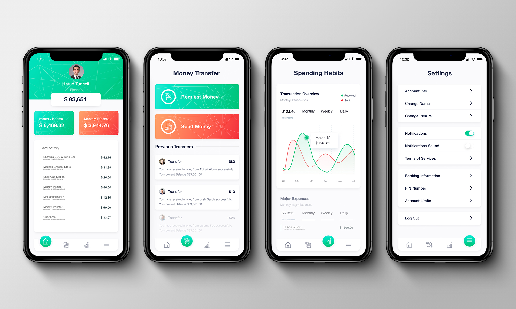 Personal Finance App Design