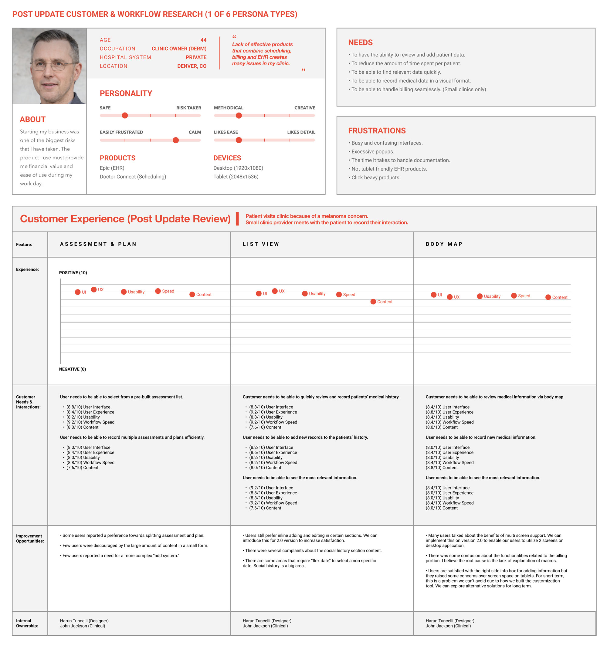 Remedly Web App
