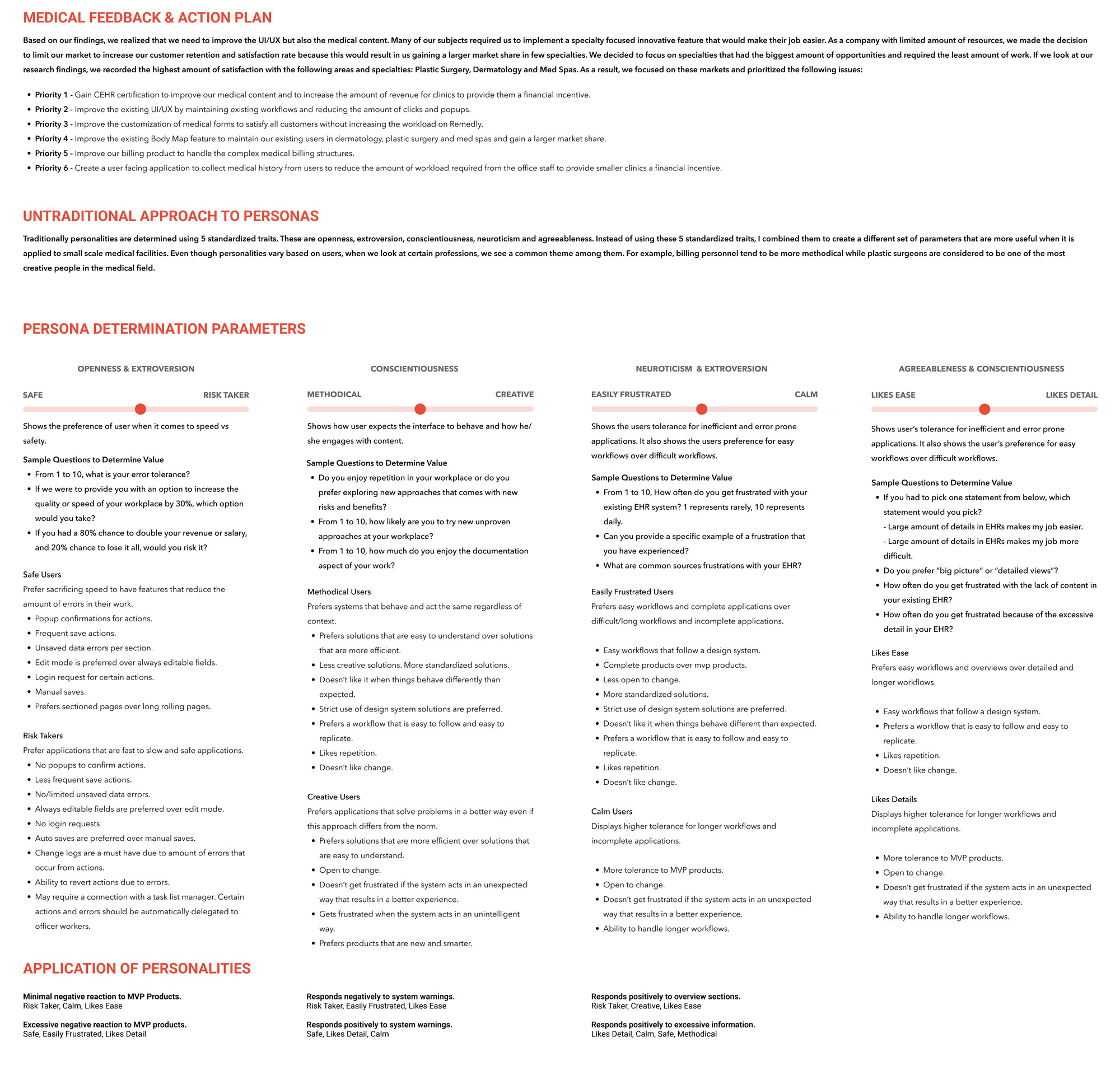 Remedly Web App