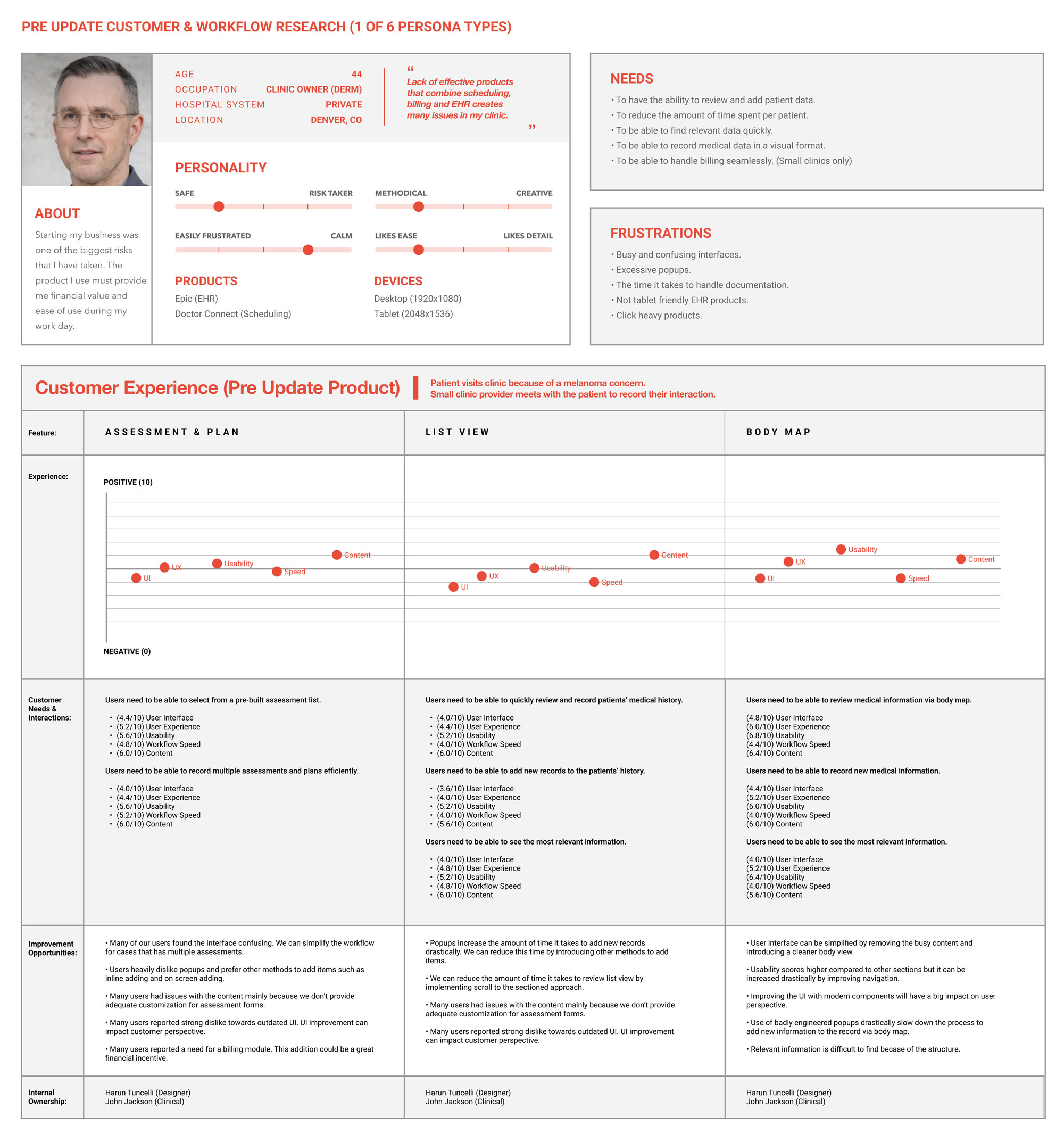 Remedly Web App